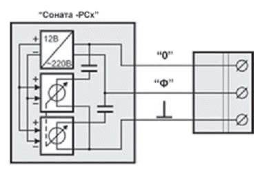 Рис. 19. Функциональная схема подключения устройств «Соната РС1» и «Соната РС2» к линии электропитания